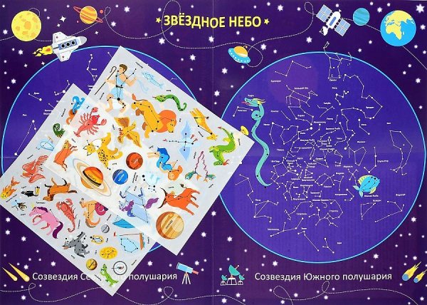 Обучающий плакат "космос. Созвездия и планеты"