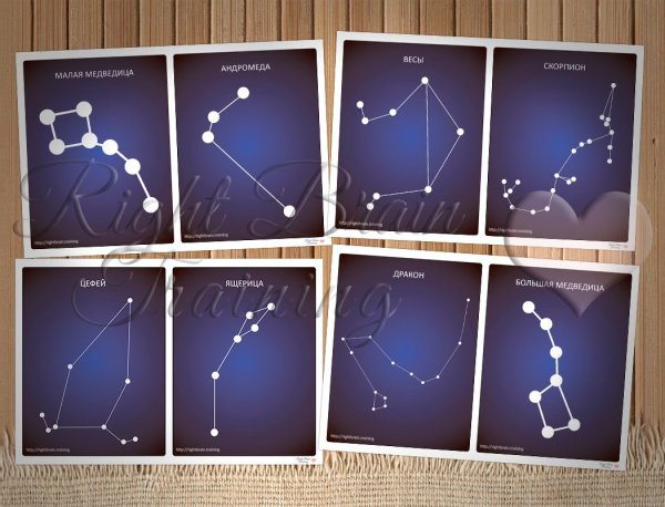 Созвездия для детей
