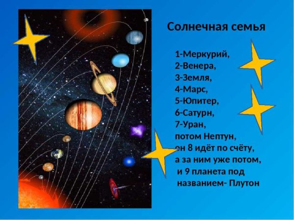 Загадки про космос для дошкольников