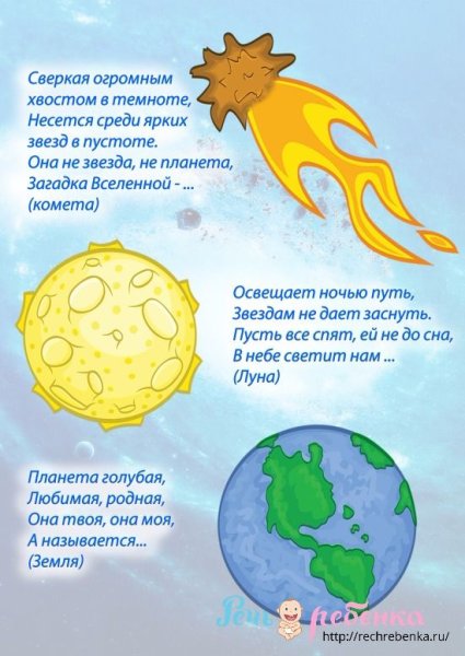 Загадки про космос