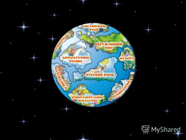 Путешествие на планету знаний