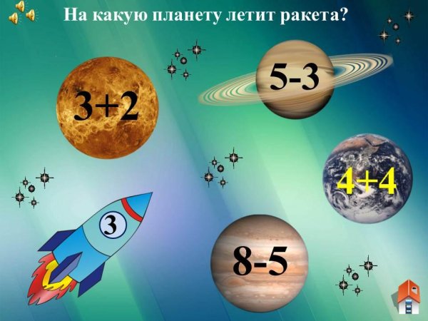 Ребусы на космическую тему