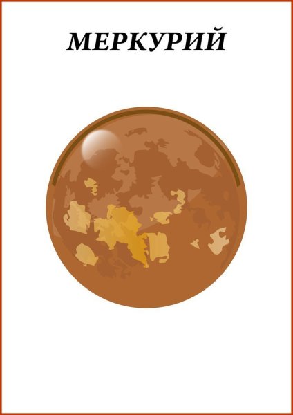 Карточки планеты