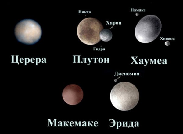 Карликовые планеты Хаумеа и Макемаке