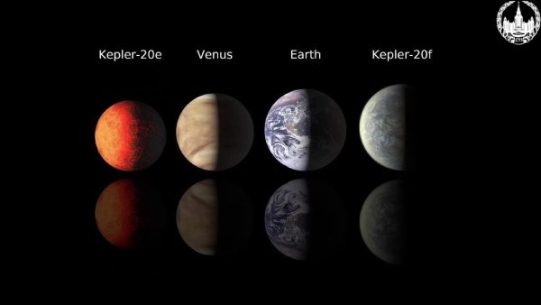Kepler-20 e