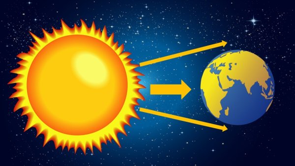 Картинка солнце в космосе для детей