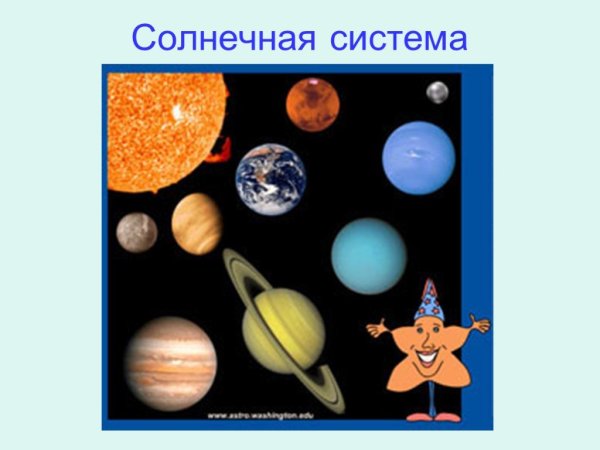 Картотека планеты солнечной системы