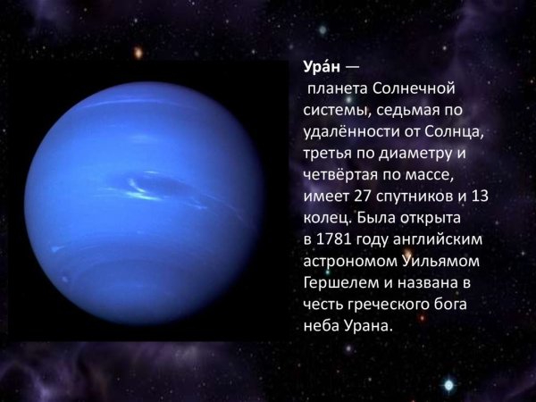 Уран Планета солнечной системы