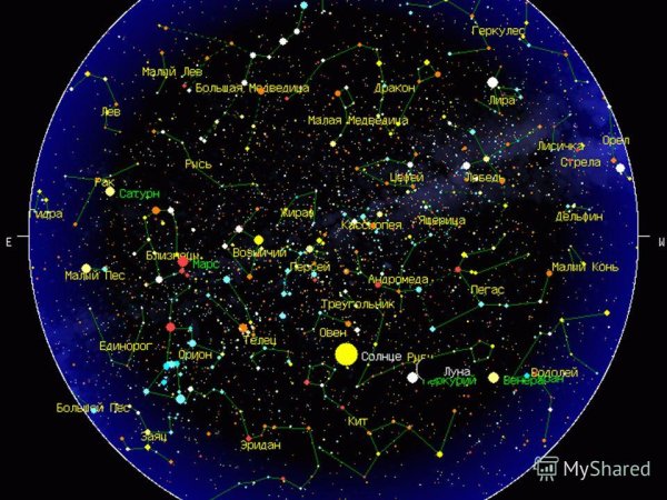 Карта звёздного неба с планетами солнечной системы