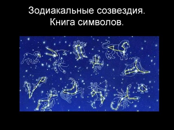 Созвездия по астрономии