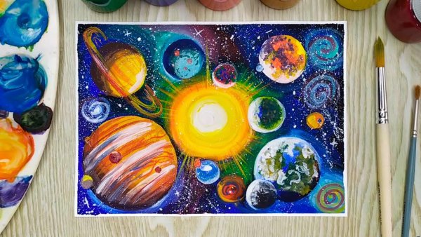 Космос планеты рисунок