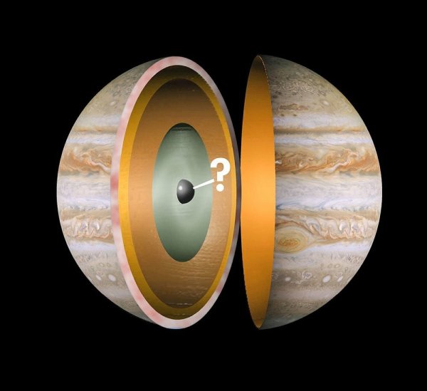 Аккреция ядра Юпитера