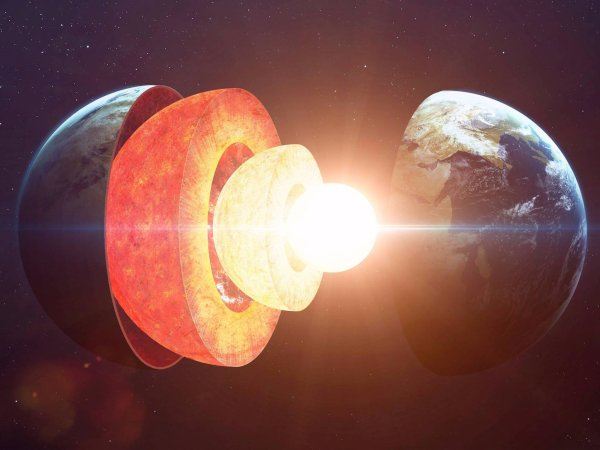 Земля в разрезе