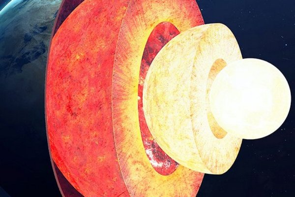 Земля внутри