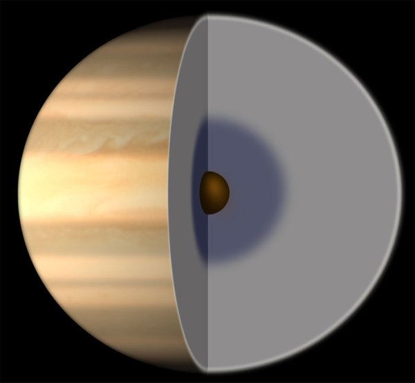 Сатурн Планета строение