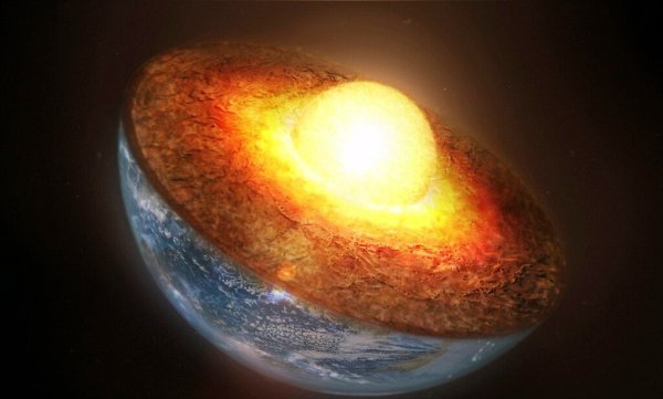 Ядро планеты