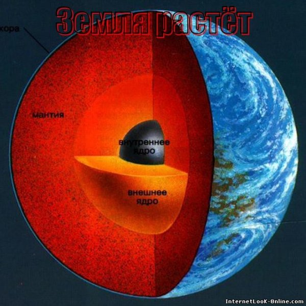 Планета земля ядро мантия