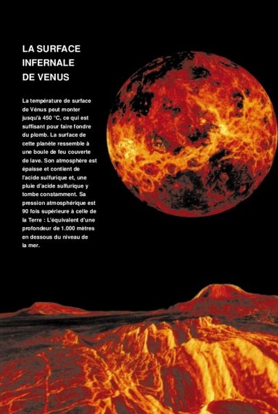 Венера Планета атмосфера