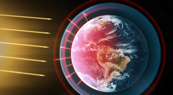 Парниковый эффект и глобальное потепление