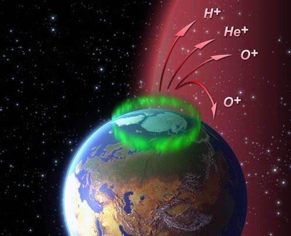 Атмосфера планеты земля
