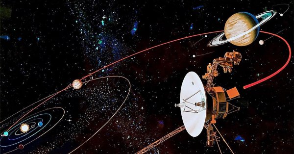 Аппарат Voyager-1