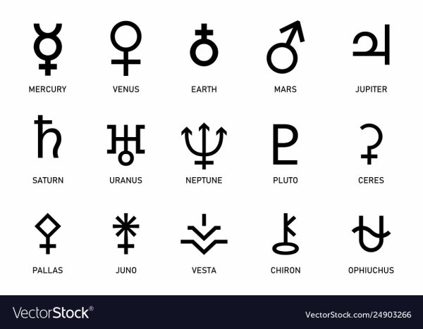 Знаки Марс Венера Меркурий