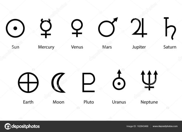 Марс обозначение в астрологии значок