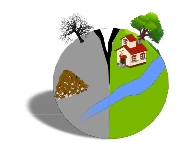 Мусор экология для детей