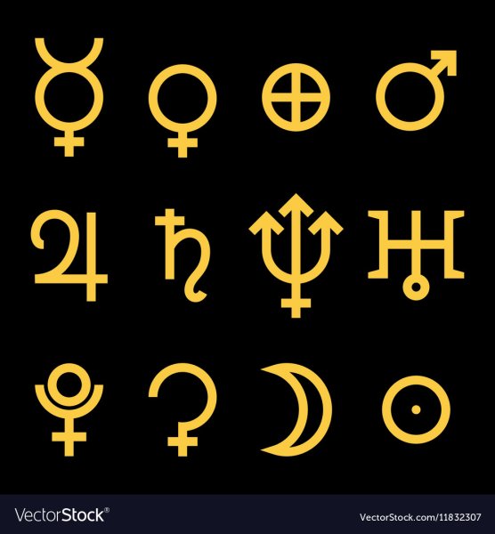 Графические знаки планет