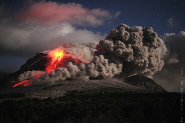 Природные явления вулкан