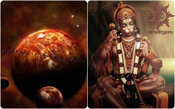 Мангала Марс Джйотиш