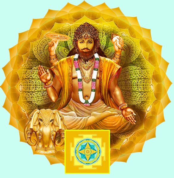 Брихаспати божество