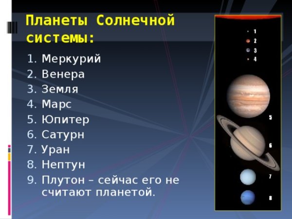 Планеты солнечной Сатурн системы по порядку