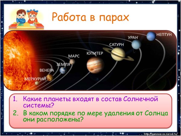 Планеты в порядке от солнца Планета удаления