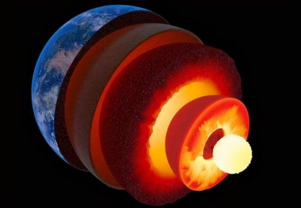 Строение планеты земля магма
