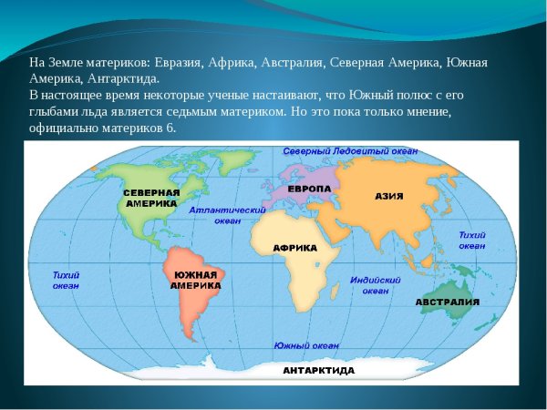 Название материков земли