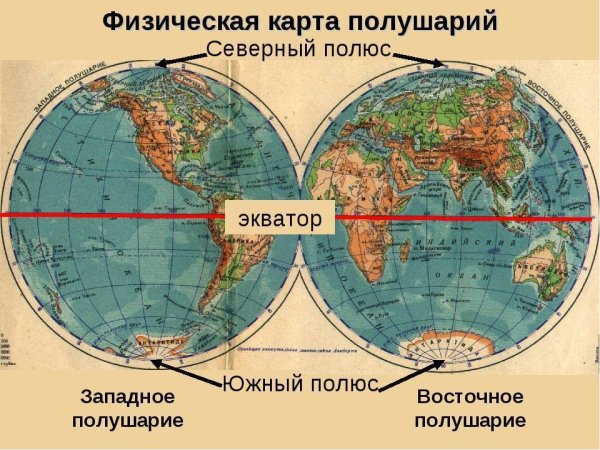 1880-е гг. Старинная карта Мира, полушария