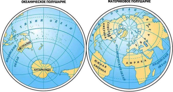 Карта Северного полушария земли