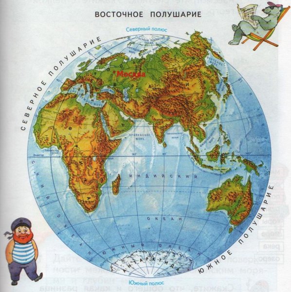 Атлас 6 класс Восточное полушарие