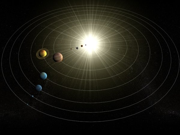Кеплер Солнечная система