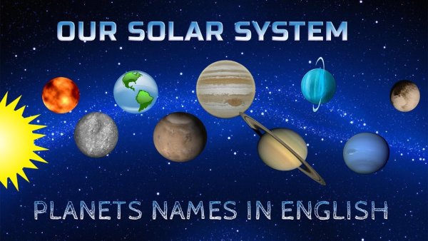 Solar System Planets names