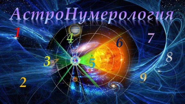 Планеты ведической нумерологии