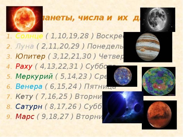 Числа планет в нумерологии