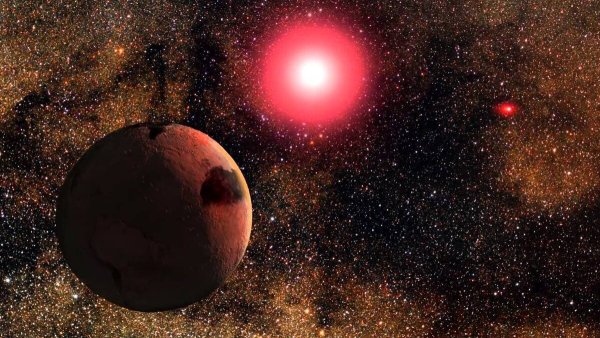 Планеты вне солнечной системы экзопланеты