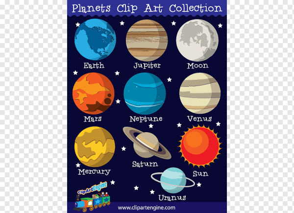 Окружность планет