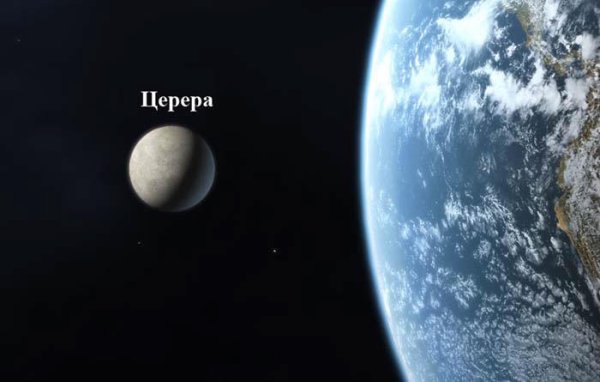 Астероид Церера и земля