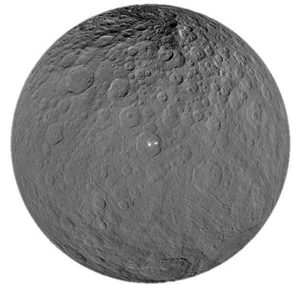 Церера Планета