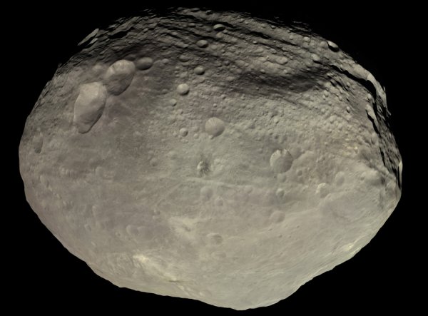 Малые планеты Юнона Церера Веста Паллада