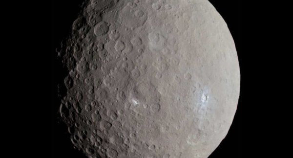 Церера Планета Орбита