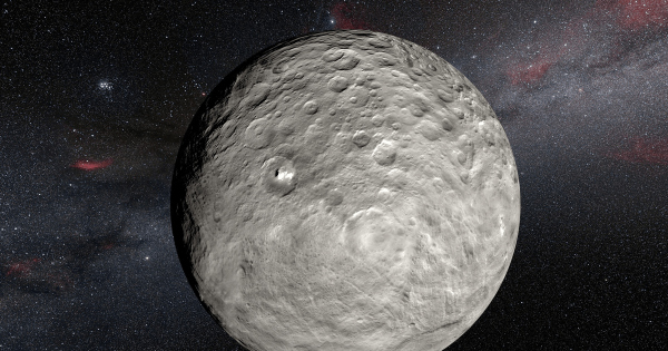 Церера Планета в солнечной системе